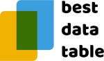 best data table